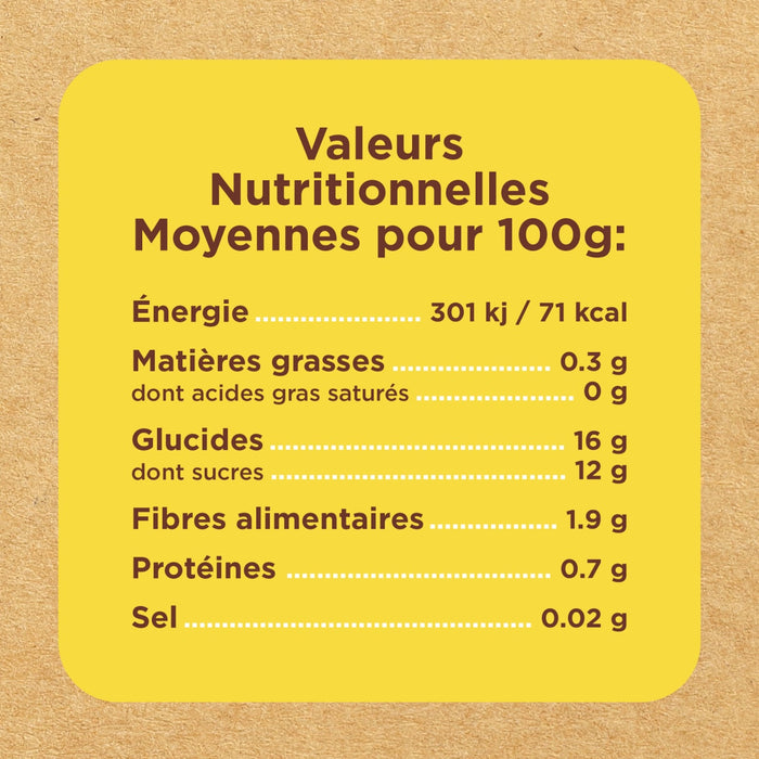 Une étiquette de valeur nutritive indique les valeurs nutritionnelles moyennes pour 100g d'un produit alimentaire.