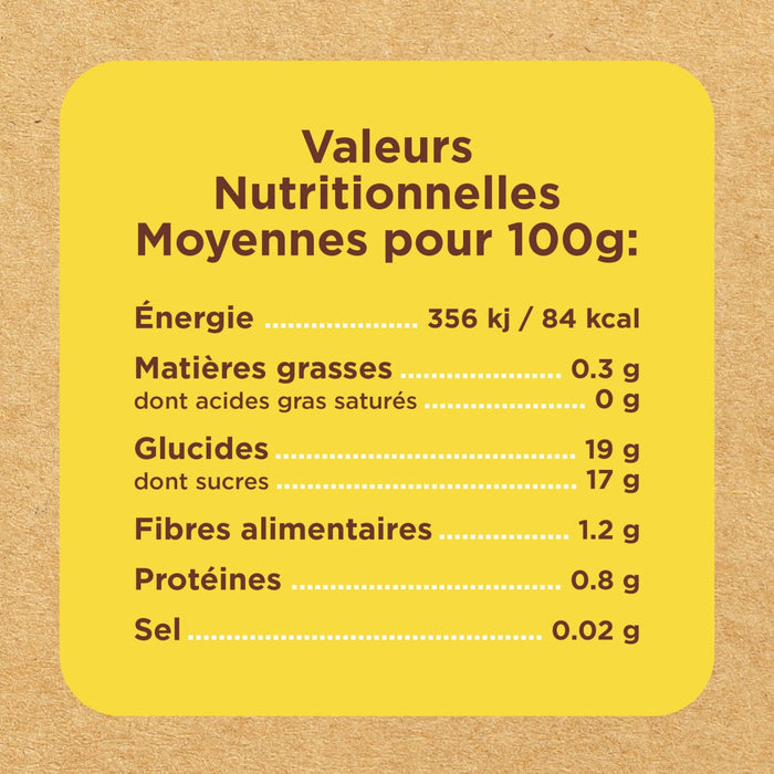 Tableau des valeurs nutritionnelles moyennes pour 100g.