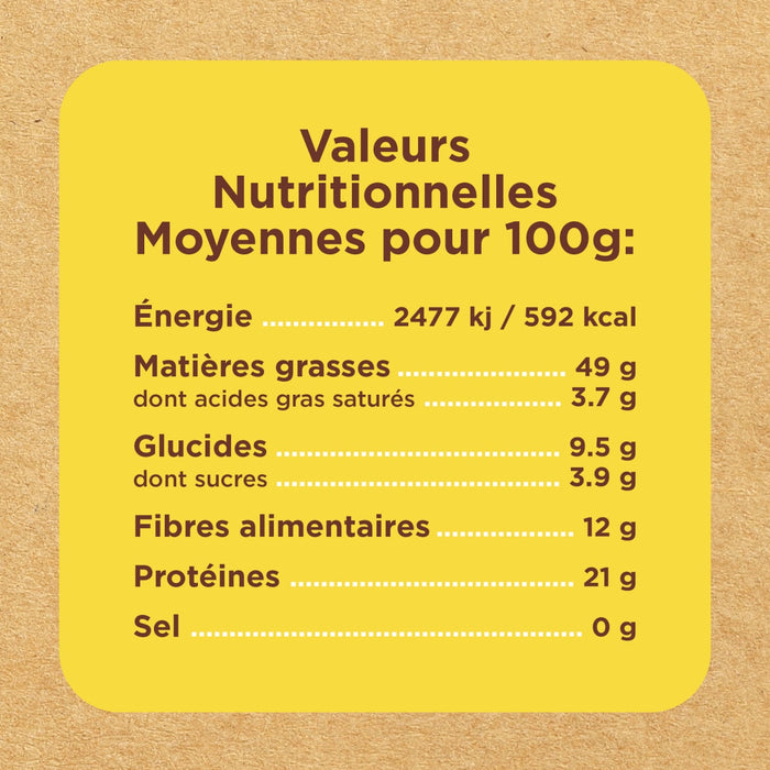 Une étiquette de valeurs nutritionnelles indique les valeurs nutritionnelles pour 100g d'un produit alimentaire.