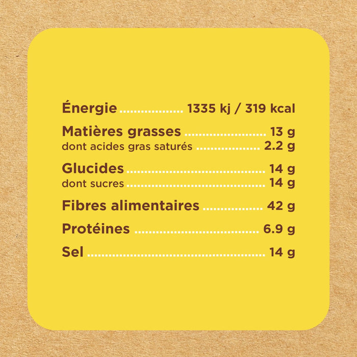 Tableau des valeurs nutritives indiquant les informations nutritionnelles d'un produit.