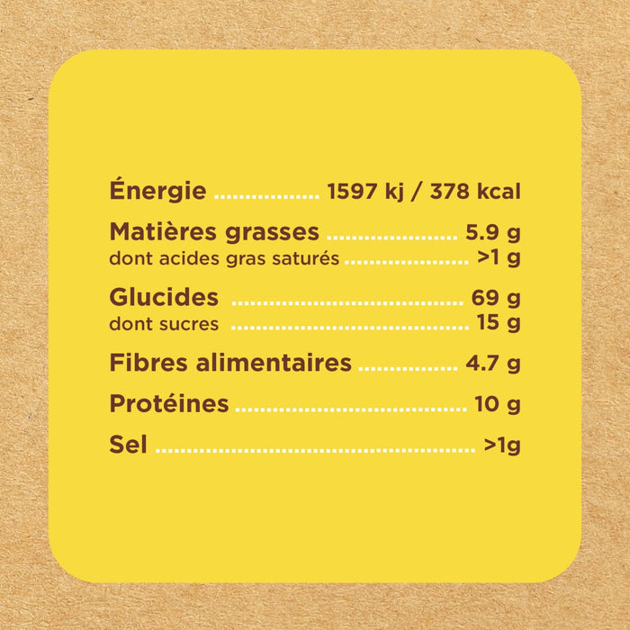 Informations nutritionnelles indiquant l'énergie, les matières grasses, les glucides, les fibres, les protéines et la teneur en sel du produit.