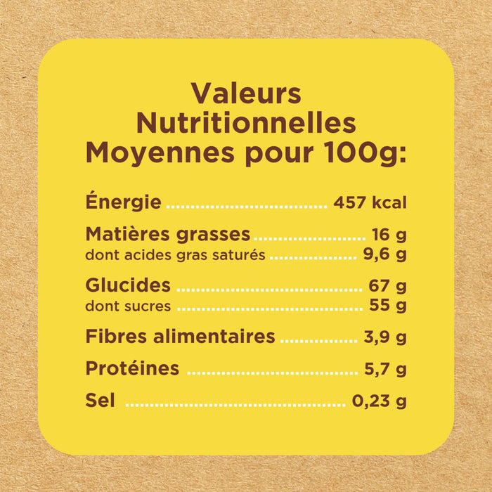 Une infographie montrant les informations nutritionnelles en français pour Vahine Ingredients Nutritional Facts And Hero Recipe Visuals, affichée sur un fond jaune avec une texture de carton.